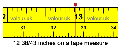 12 38/43 inches on a tape measure