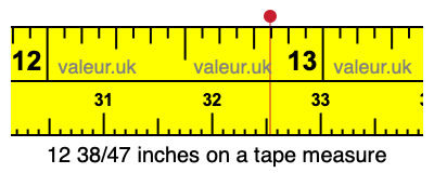 12 38/47 inches on a tape measure