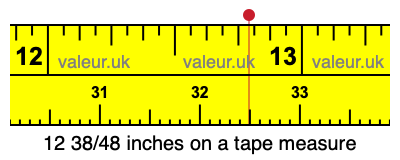 12 38/48 inches on a tape measure