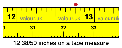 12 38/50 inches on a tape measure