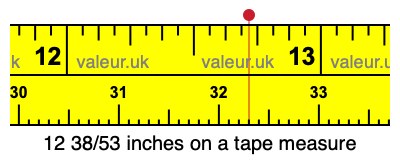 12 38/53 inches on a tape measure