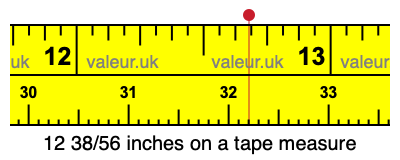 12 38/56 inches on a tape measure