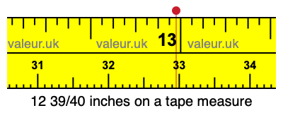 12 39/40 inches on a tape measure