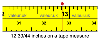12 39/44 inches on a tape measure