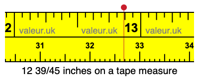 12 39/45 inches on a tape measure