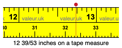 12 39/53 inches on a tape measure 12 39/53 inches on a tape measure