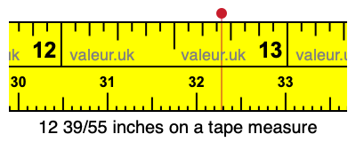 12 39/55 inches on a tape measure 12 39/55 inches on a tape measure