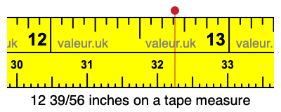 12 39/56 inches on a tape measure