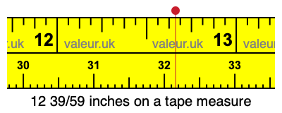 12 39/59 inches on a tape measure 12 39/59 inches on a tape measure