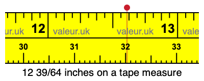 12 39/64 inches on a tape measure