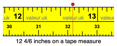 12 4/6 inches on a tape measure