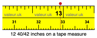 12 40/42 inches on a tape measure