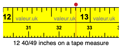 12 40/49 inches on a tape measure