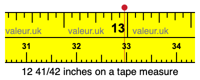 12 41/42 inches on a tape measure