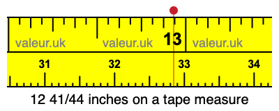 12 41/44 inches on a tape measure