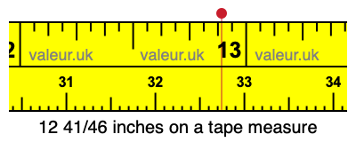 12 41/46 inches on a tape measure 12 41/46 inches on a tape measure