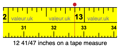 12 41/47 inches on a tape measure 12 41/47 inches on a tape measure