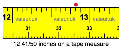 12 41/50 inches on a tape measure