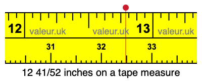 12 41/52 inches on a tape measure