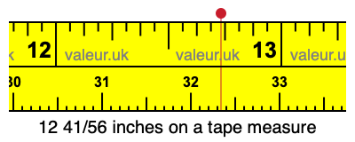 12 41/56 inches on a tape measure