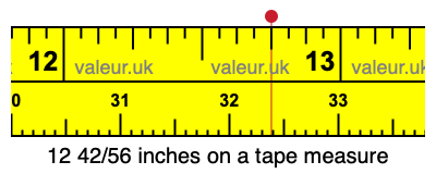 12 42/56 inches on a tape measure