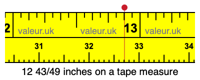 12 43/49 inches on a tape measure
