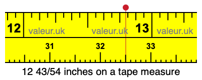 12 43/54 inches on a tape measure