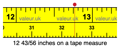 12 43/56 inches on a tape measure