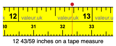 12 43/59 inches on a tape measure