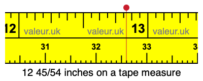 12 45/54 inches on a tape measure