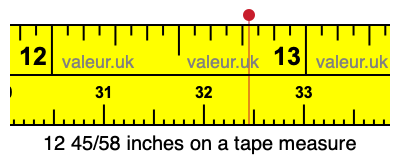 12 45/58 inches on a tape measure