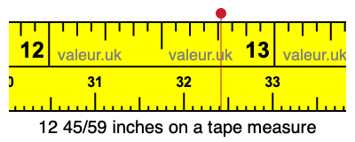 12 45/59 inches on a tape measure