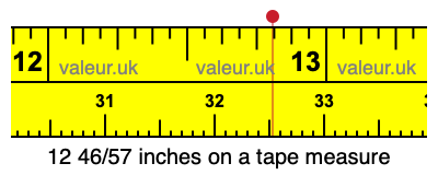 12 46/57 inches on a tape measure