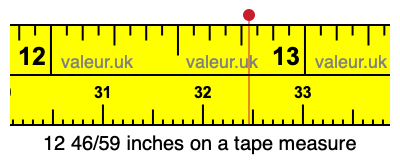 12 46/59 inches on a tape measure