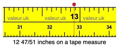 12 47/51 inches on a tape measure 12 47/51 inches on a tape measure