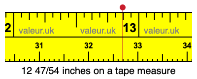 12 47/54 inches on a tape measure 12 47/54 inches on a tape measure