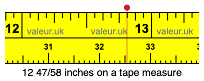 12 47/58 inches on a tape measure
