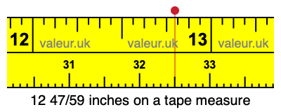 12 47/59 inches on a tape measure