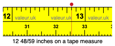 12 48/59 inches on a tape measure