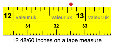 12 48/60 inches on a tape measure 12 48/60 inches on a tape measure