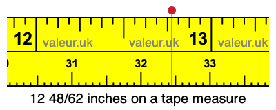 12 48/62 inches on a tape measure
