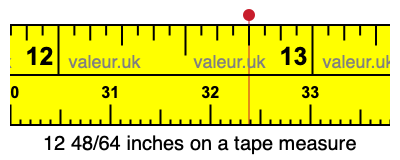 12 48/64 inches on a tape measure