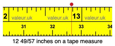 12 49/57 inches on a tape measure