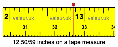 12 50/59 inches on a tape measure