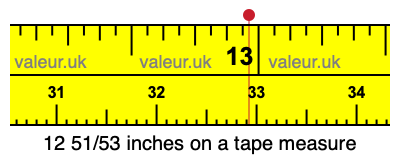 12 51/53 inches on a tape measure