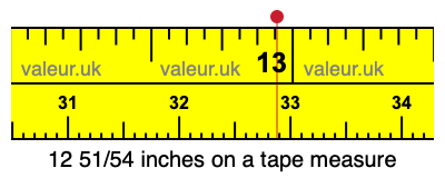12 51/54 inches on a tape measure