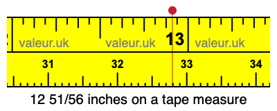 12 51/56 inches on a tape measure