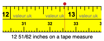 12 51/62 inches on a tape measure