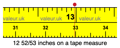 12 52/53 inches on a tape measure
