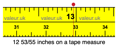 12 53/55 inches on a tape measure
